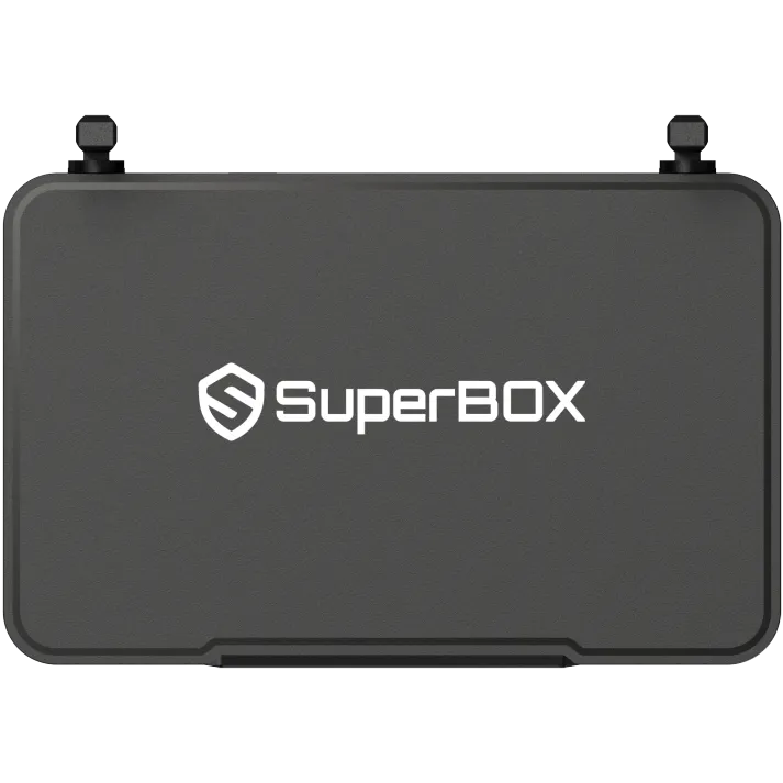 2025 Superbox S6 PRO